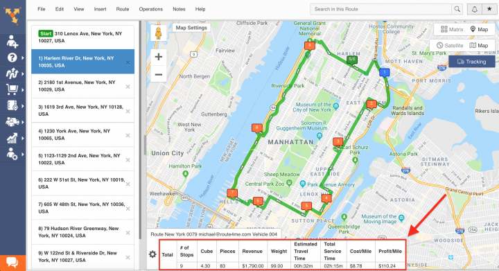 Using and Customizing the Summary Table