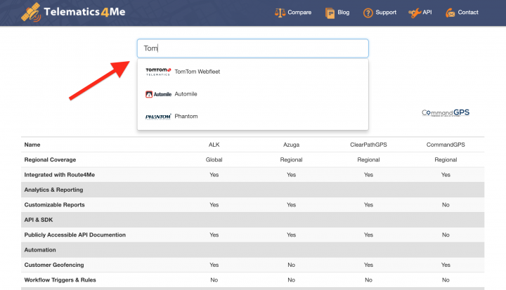 Route4Me Integrations with Telematics Vendors