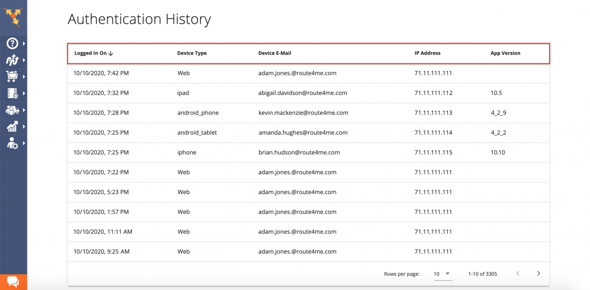 Login History - Viewing the Authentication History of All Members Associated with Your Primary Route4Me Account