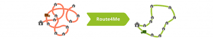 Switching from the RoadWarrior Route Planner to Route4Me