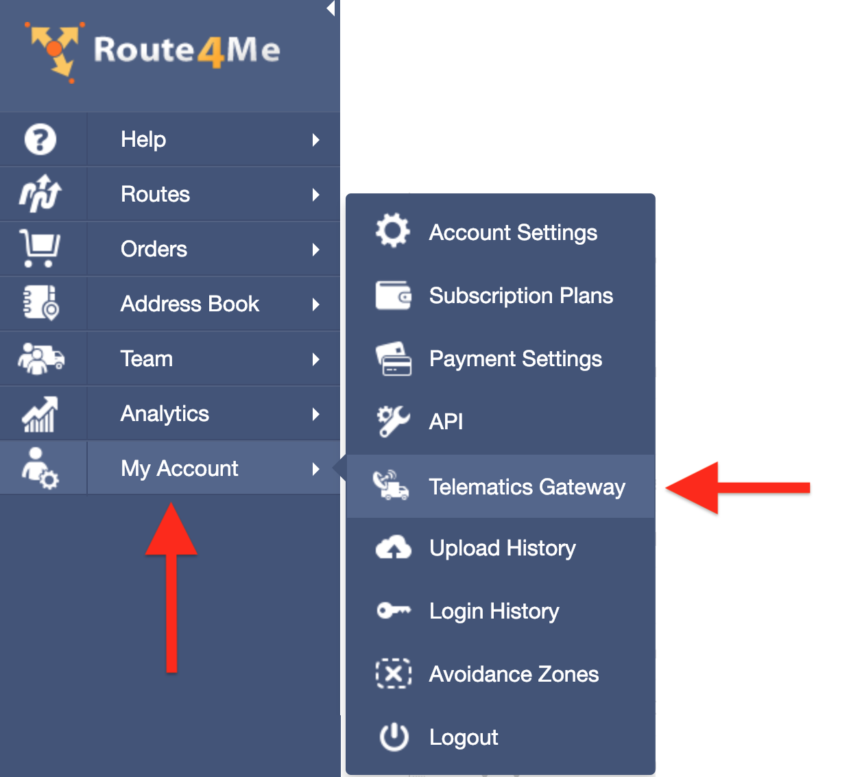 Route4Me's Telematics gateway options