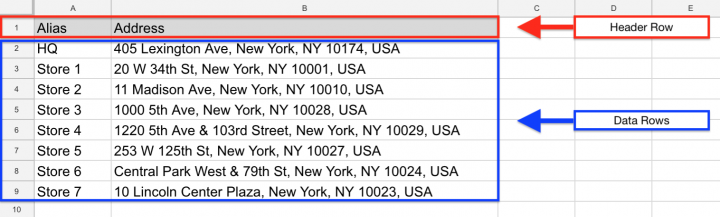 Switching from Microsoft Streets & Trips to Route4Me