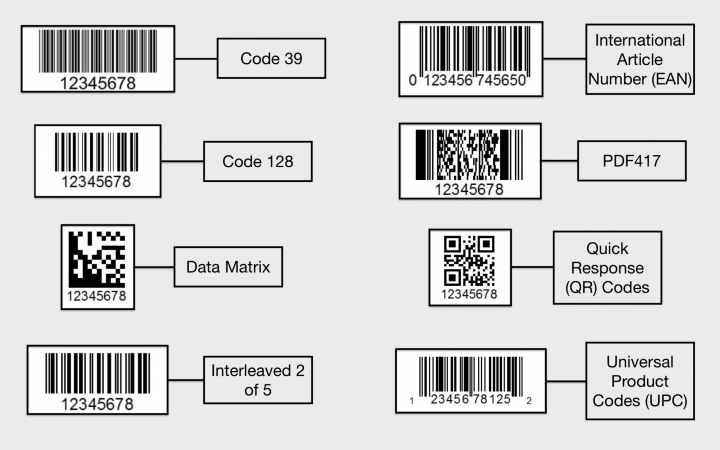 Barcode Types and Scanning Speed of the Route4Me Android App - Route4Me ...