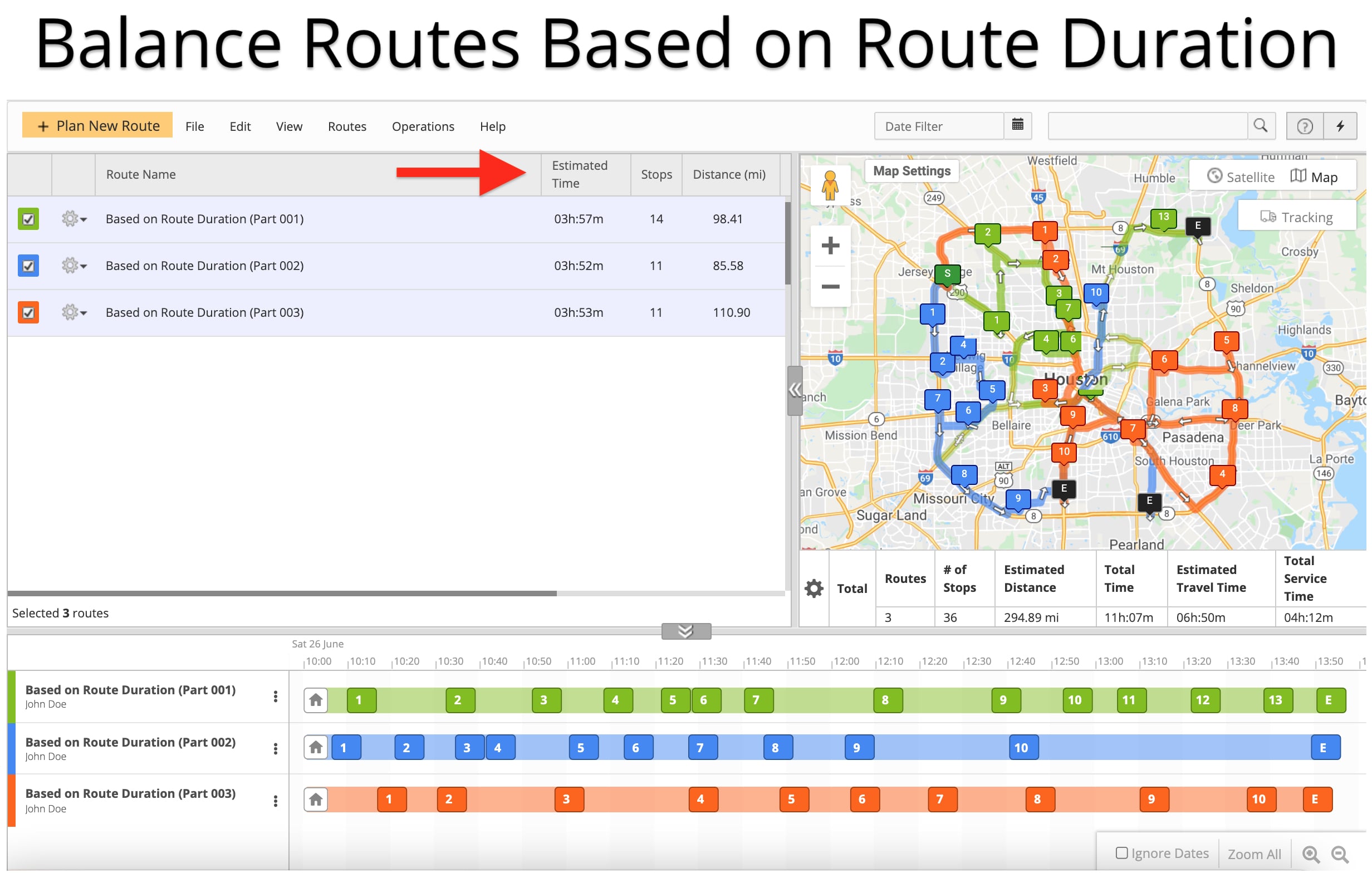 Based on route duration route stops distribution plans routes with almost equal travel times.
