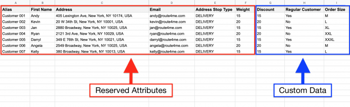 Uploading Addresses and Contacts into the Address Book Map