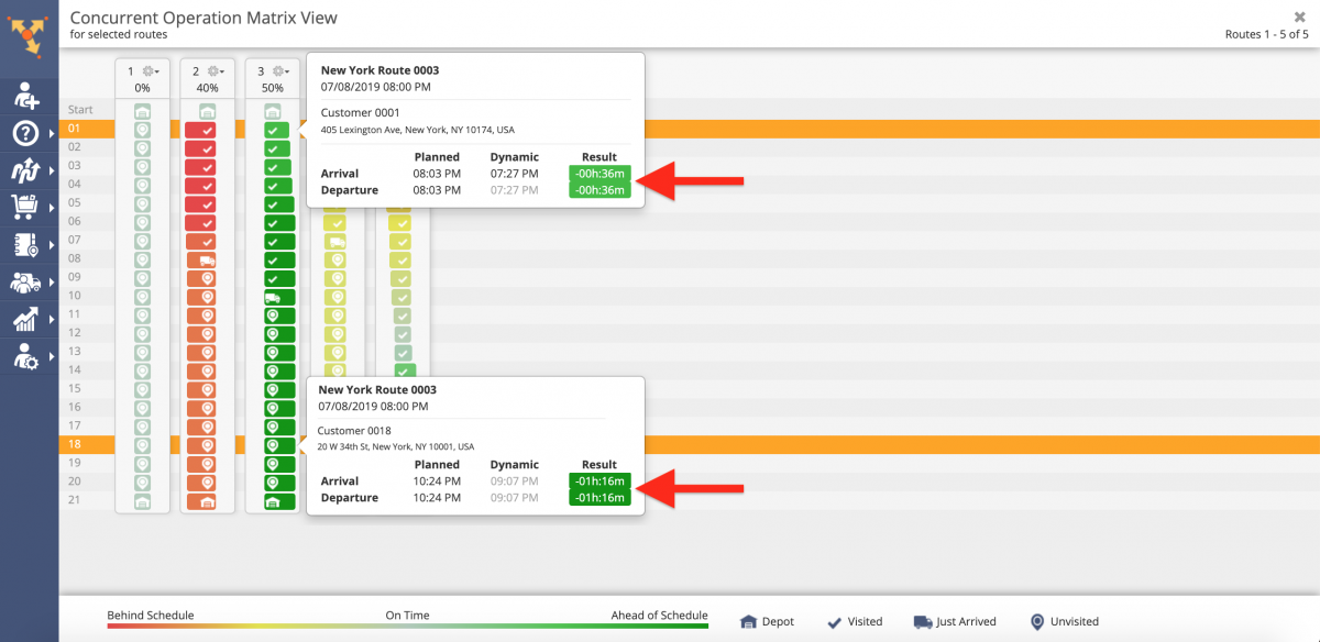 Route4Me Operation Matrix (Concurrent Operation Matrix View)