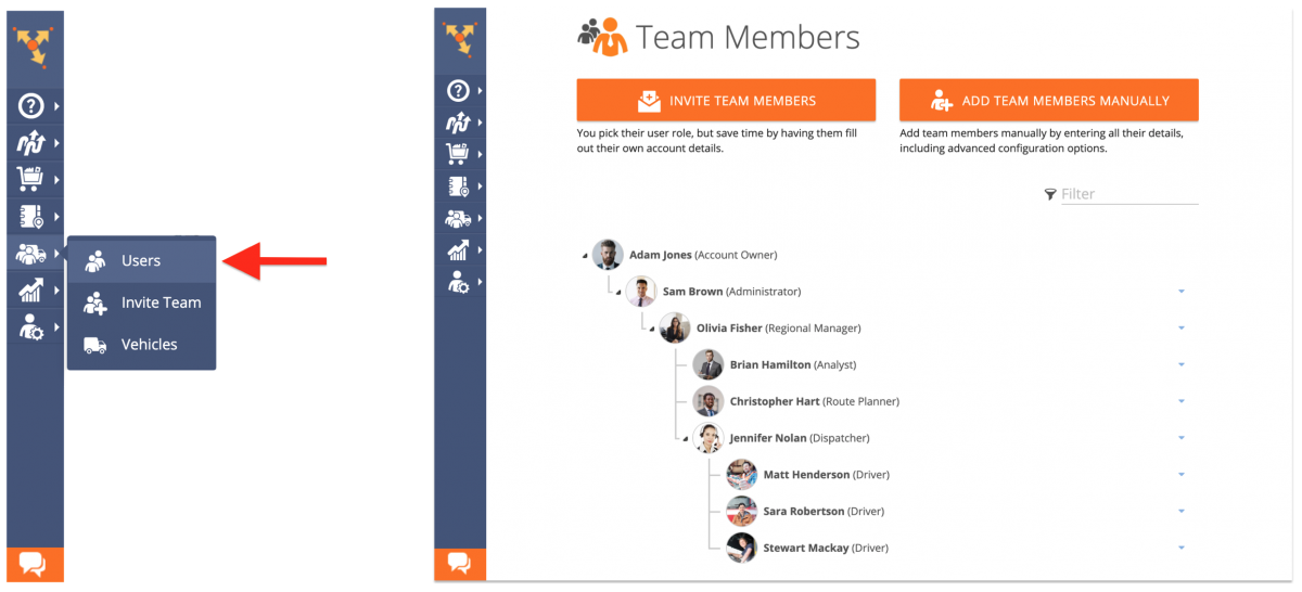 Read Only - Enabling the Read Only Mode for Team Member Accounts Using the Route4Me Web Platform