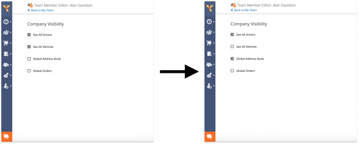 Editing User Profiles (Team Member Accounts) from the Route4Me Web Platform