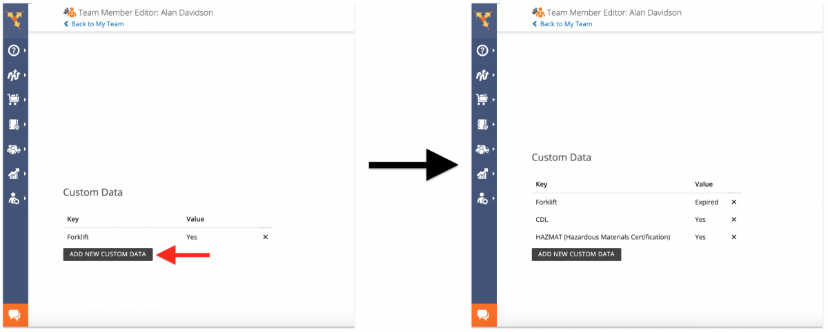 Editing User Profiles (Team Member Accounts) from the Route4Me Web Platform