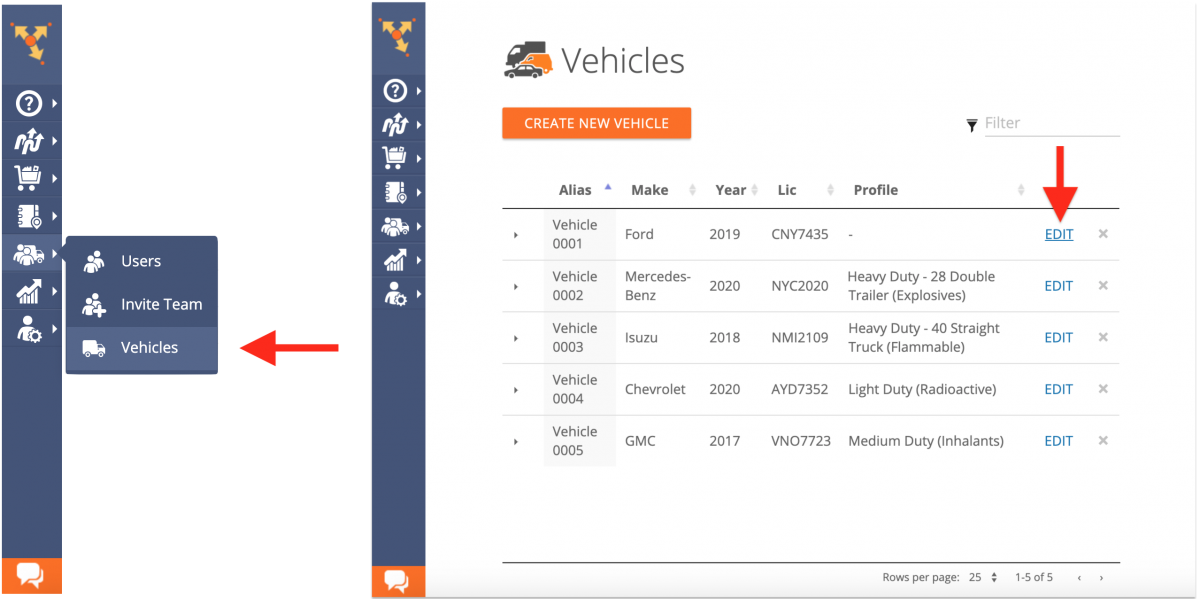 Route4Me Hazmat Routing - Creating Vehicle Profiles and Planning Routes for Transporting Hazardous Materials on the Route4Me Web Platform