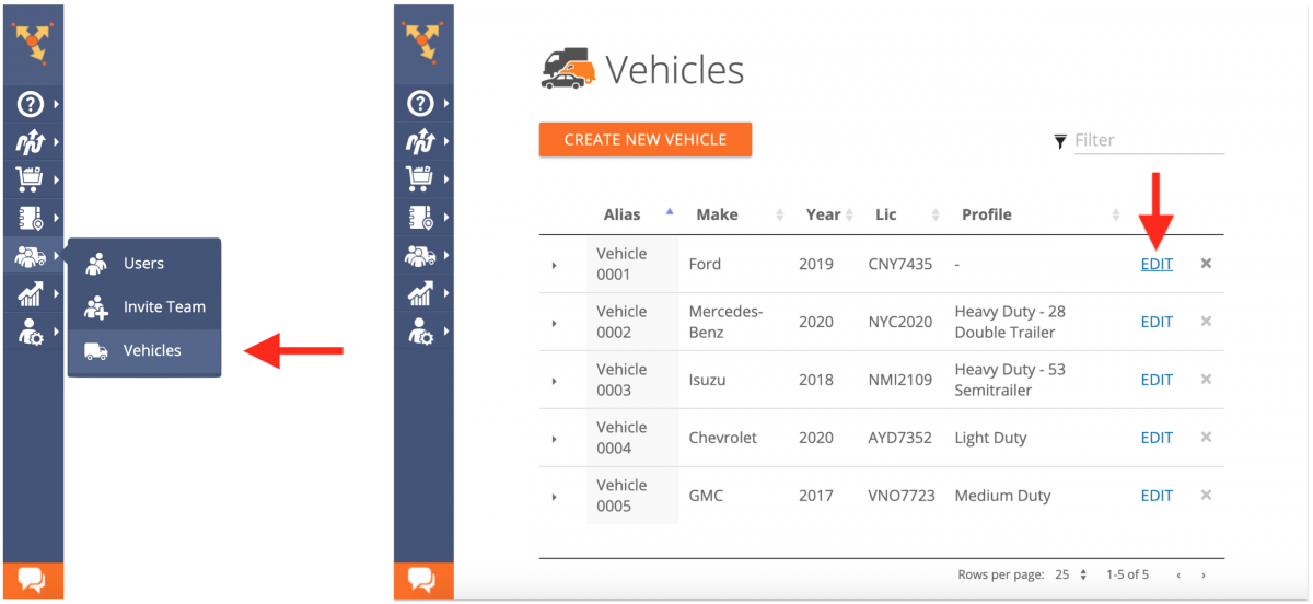 Route4Me Commercial Routing - Creating and Customizing Commercial Vehicle Profiles on the Route4Me Web Platform