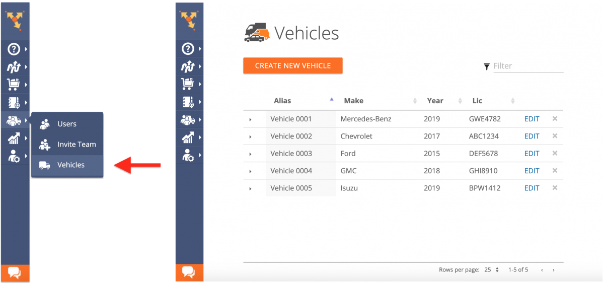 Editing Your Fleet Vehicles on the Route4Me Web Platform