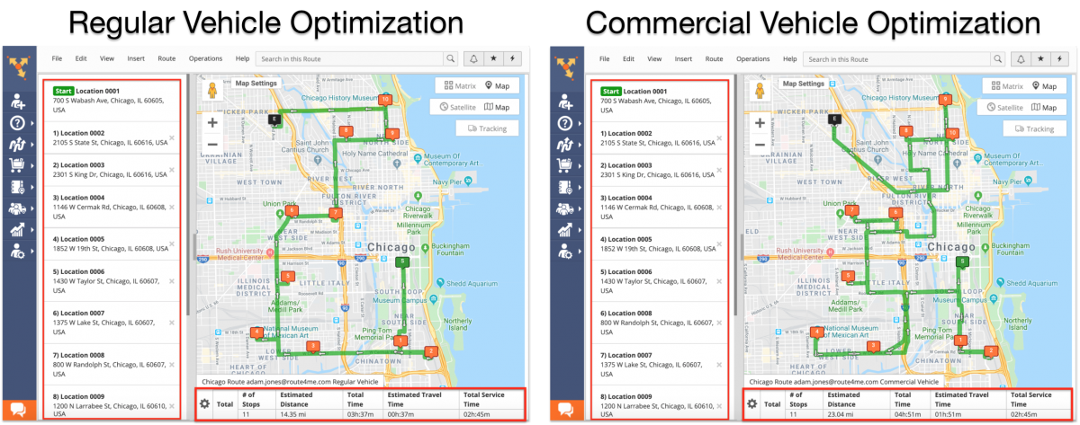 Commercial Vehicle Routing vs Regular Vehicle Routing - Route4Me Web Platform