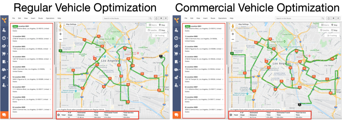 Commercial Vehicle Routing vs Regular Vehicle Routing (Examples) - Route4Me Web Platform