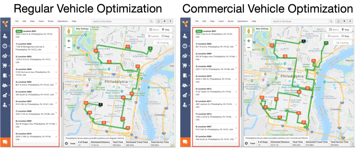 Commercial Vehicle Routing vs Regular Vehicle Routing (Examples) - Route4Me Web Platform