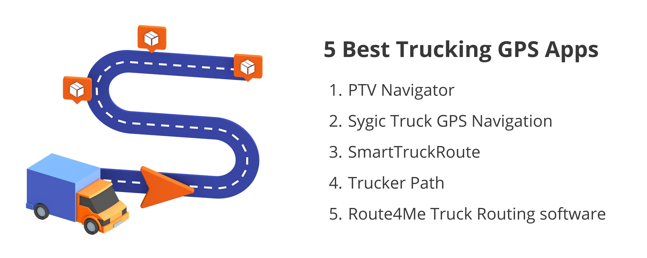 5 of the best truck GPS apps in 2024.