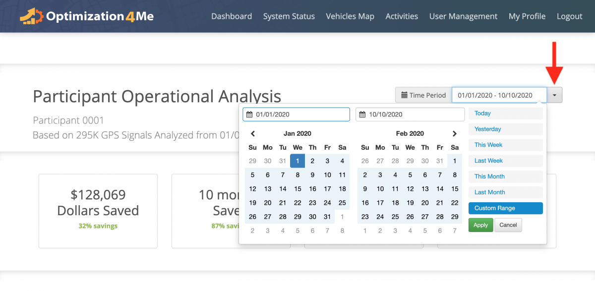 Participant Operational Analysis - Viewing the Operational Analysis Summary of a Participant Associated with the Affiliate's OA Account