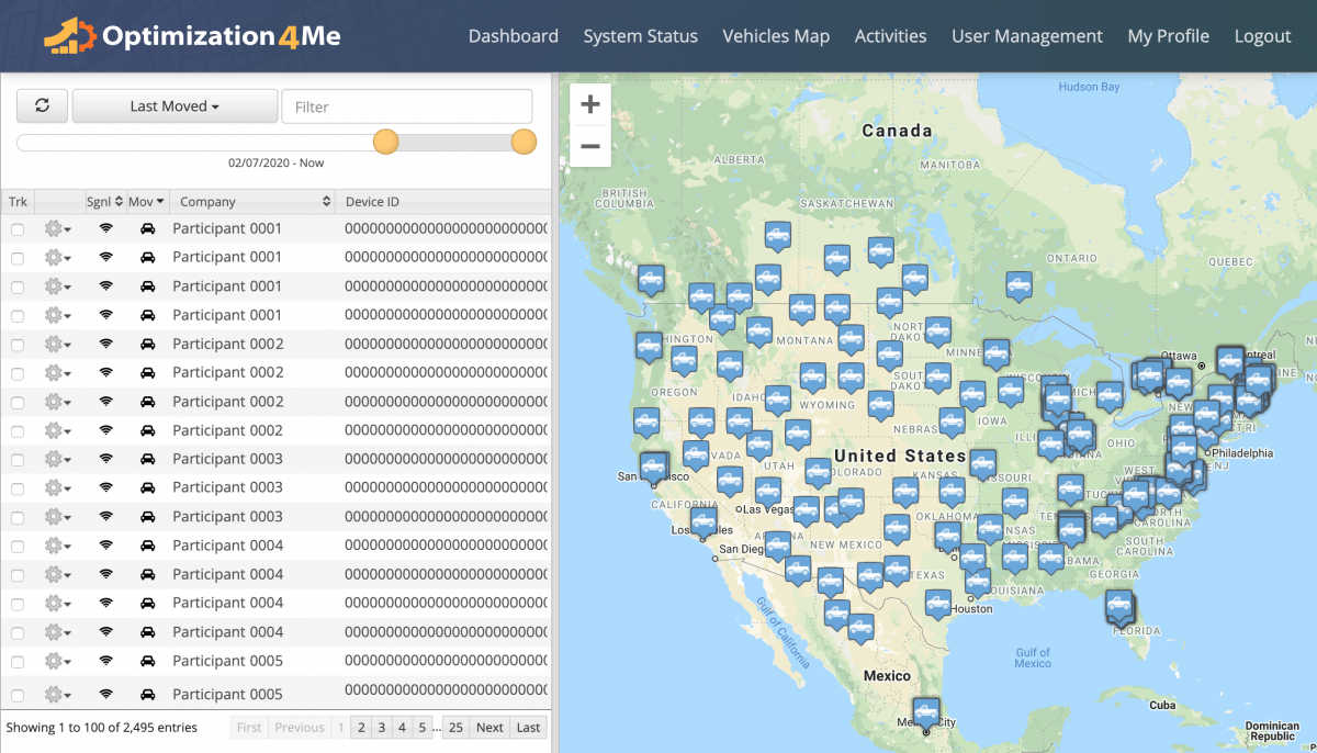 Route4Me Operational Assessment Affiliate User Guide (Optimization4Me)