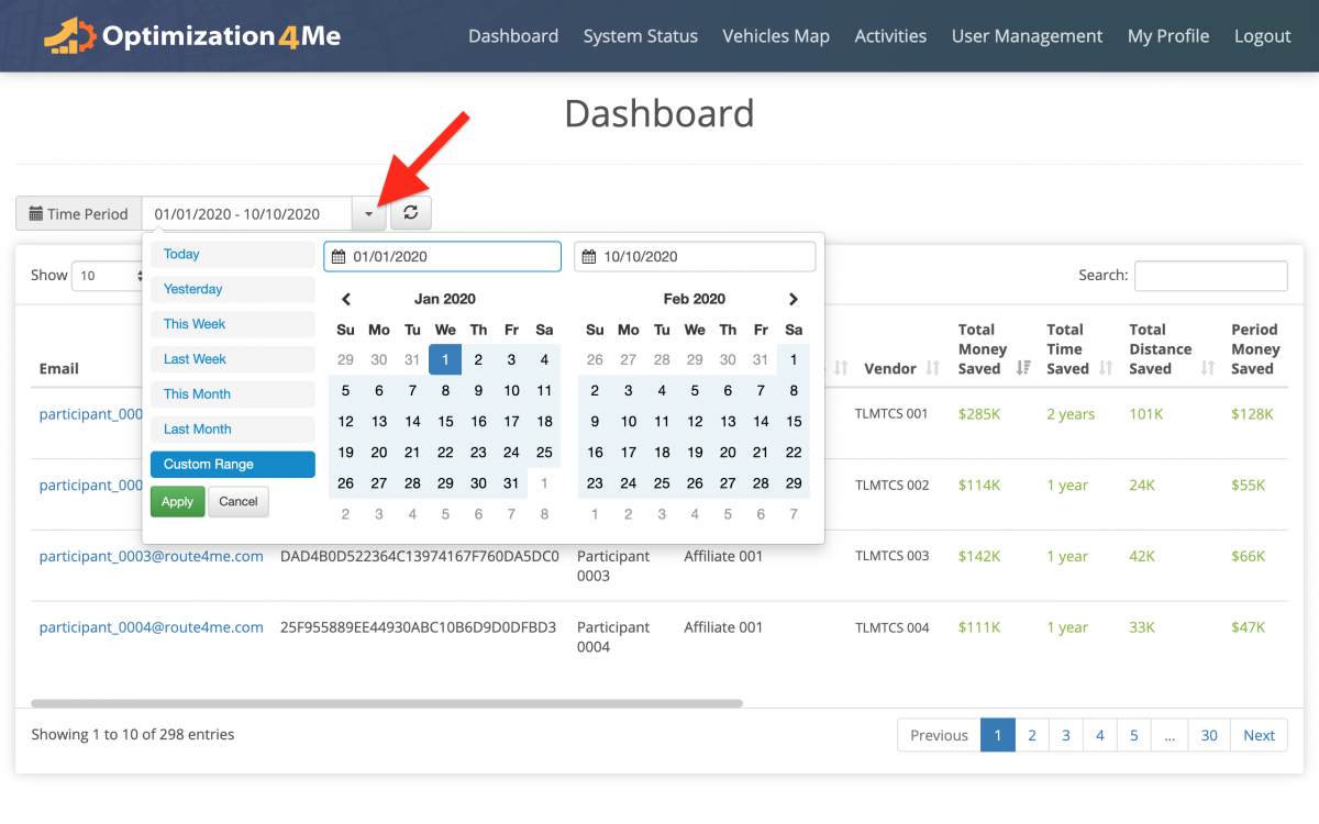 Affiliate Dashboard - Viewing Report Summaries of All Participants Associated with the Affiliate's OA Account