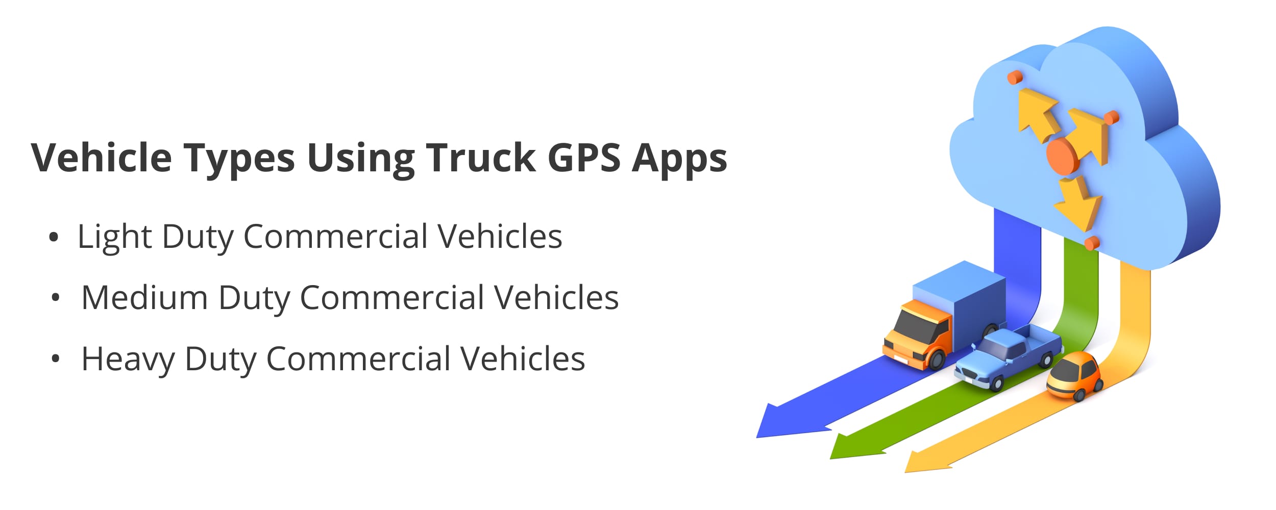 The truck types that should use GPS navigation apps created for commercial vehicles.