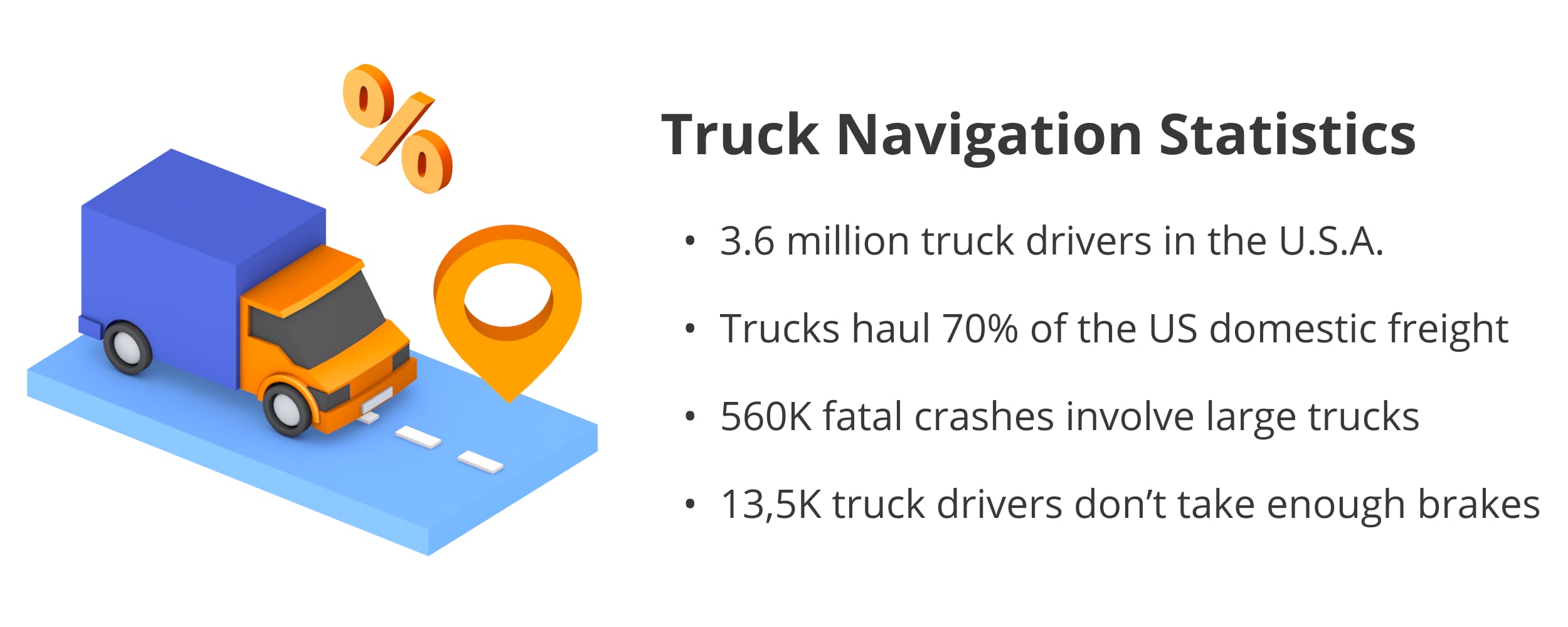 Statistics on the truck driver shortage, truck accidents, and the freight transported by trucks in the United States.