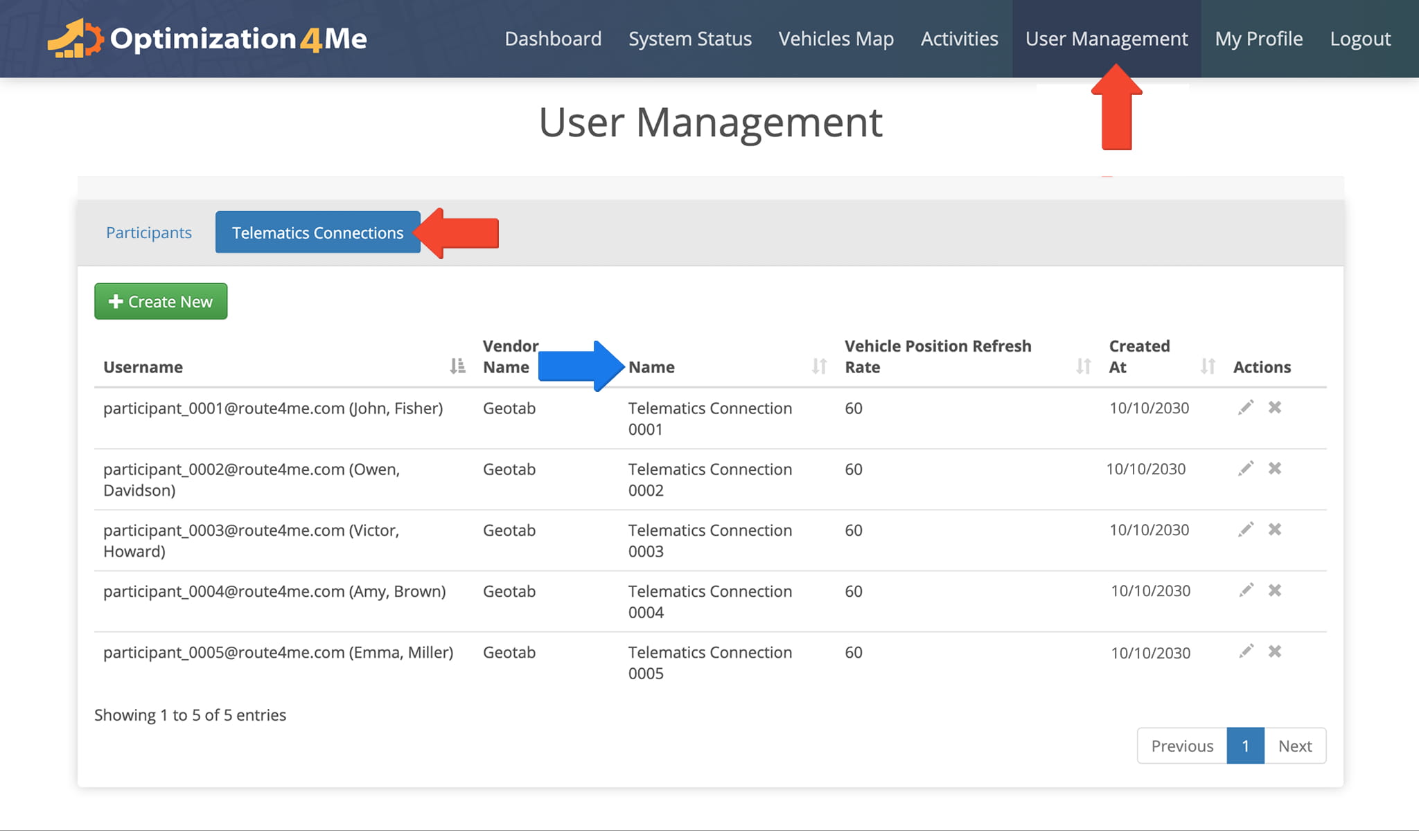 View and manage Telematics Connections from the User Management tab in your affiliates account.