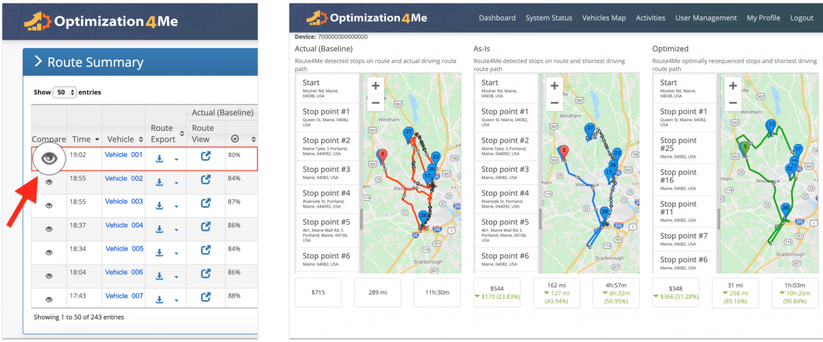 Participant Route Summary - Viewing the Report Route Summary of a Participant Associated with the Affiliate's OA Account (Route Comparison)