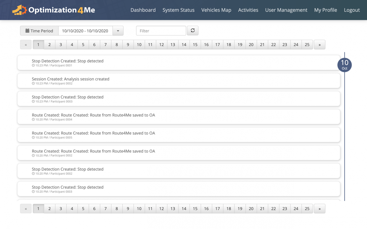 OA System Activities - Viewing the Operational Assessment Activity Feed of the Affiliate's OA Account