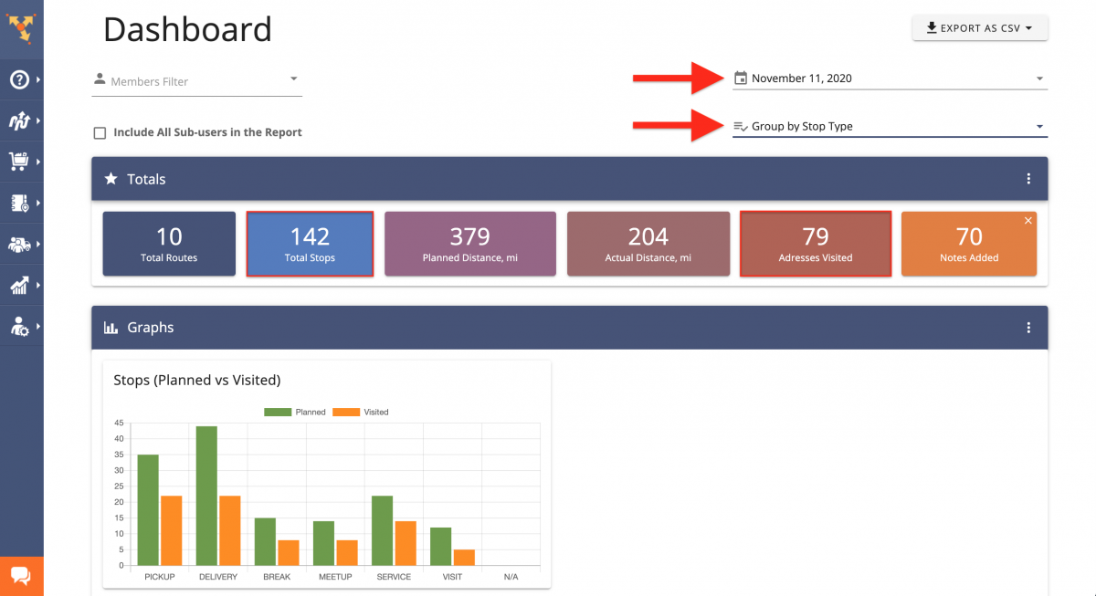 Planned vs Visited Route Stops: Using Route4Me's Dashboard for Comparing the Visited vs Planned Route Destinations