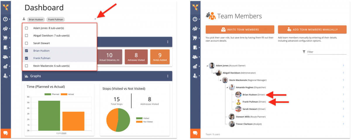 Planned vs Actual Total Route Time: Using Route4Me's Dashboard for Comparing the Actual vs Planned Total Time of Your Routes