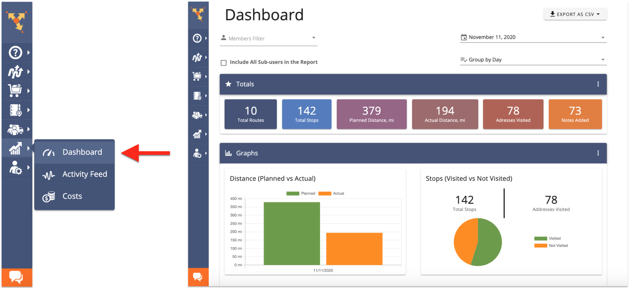 check-summarized-real-time-or-historical-kpis-of-your-last-mile-routes