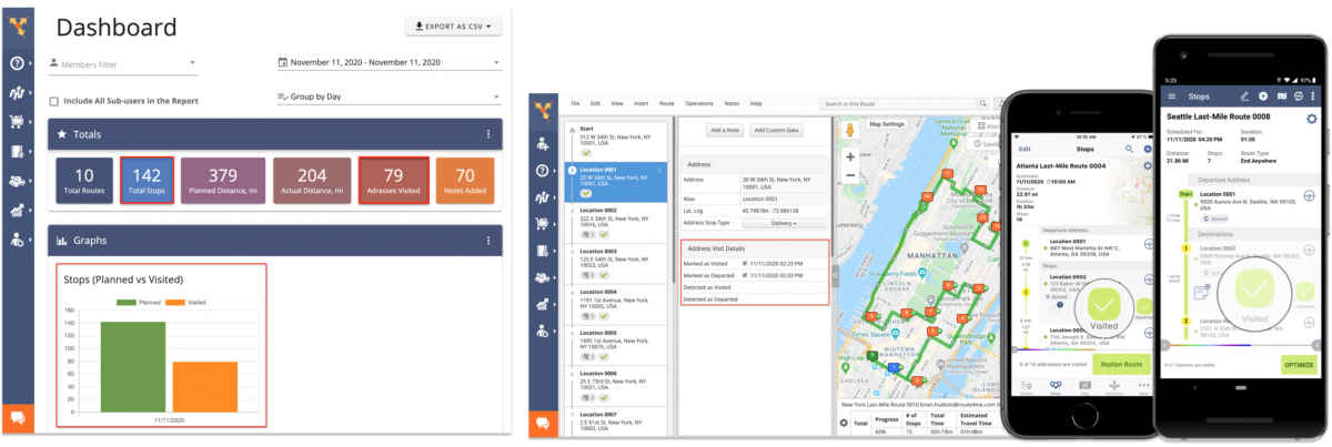 Planned vs Visited Route Stops: Using Route4Me's Dashboard for Comparing the Visited vs Planned Route Destinations
