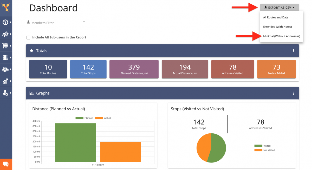 Dashboard Export - Downloading Your Organization's Statistics Using Route4Me's Analytics and Reporting Dashboard