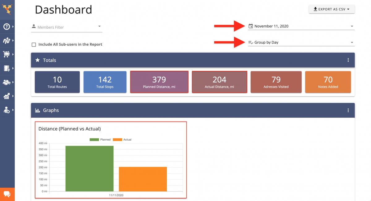 Planned vs Actual Route Distance: Using Route4Me's Dashboard for Comparing the Actual vs Planned Distance on Your Routes