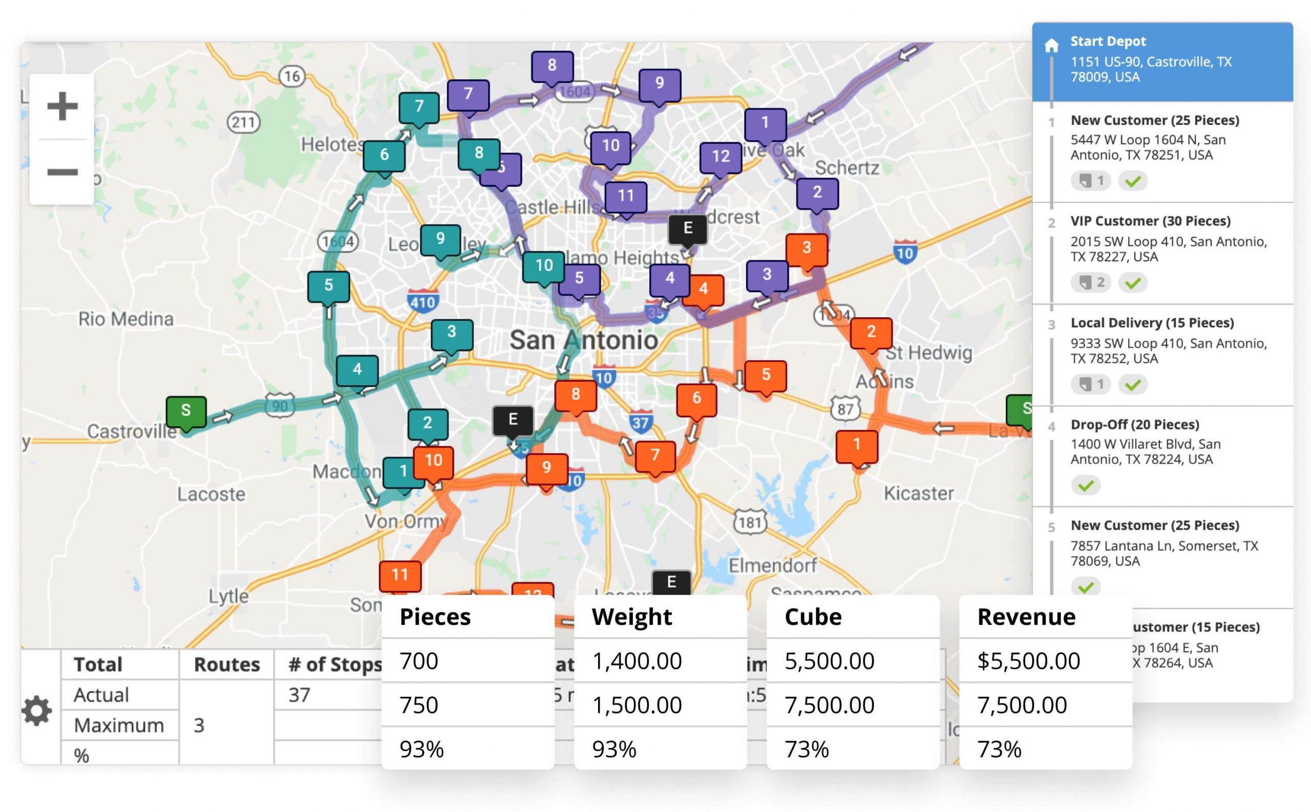 Spliting orders into multi driver routes with Route4Me's route optimization software for delivery.