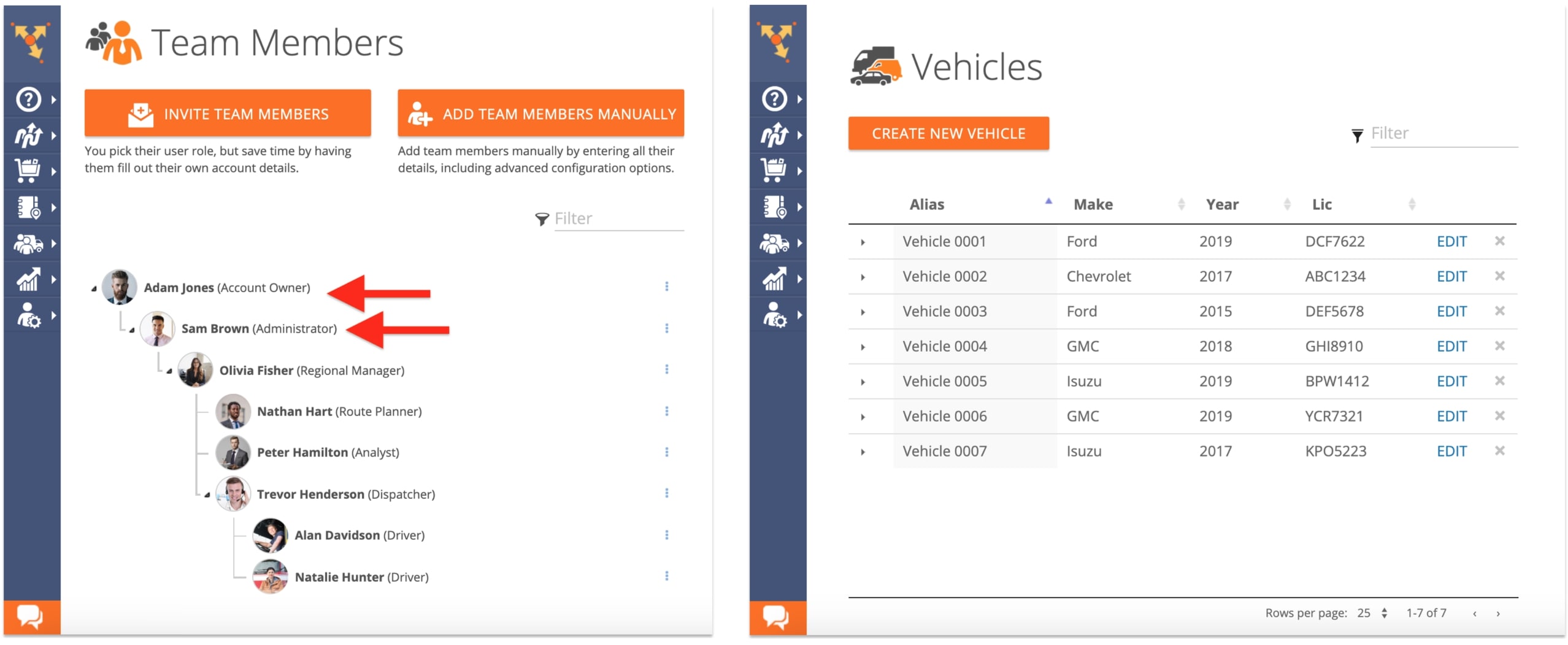 Route4Me user hierarchy and fleet vehicle profiles side by side on our route optimization software.