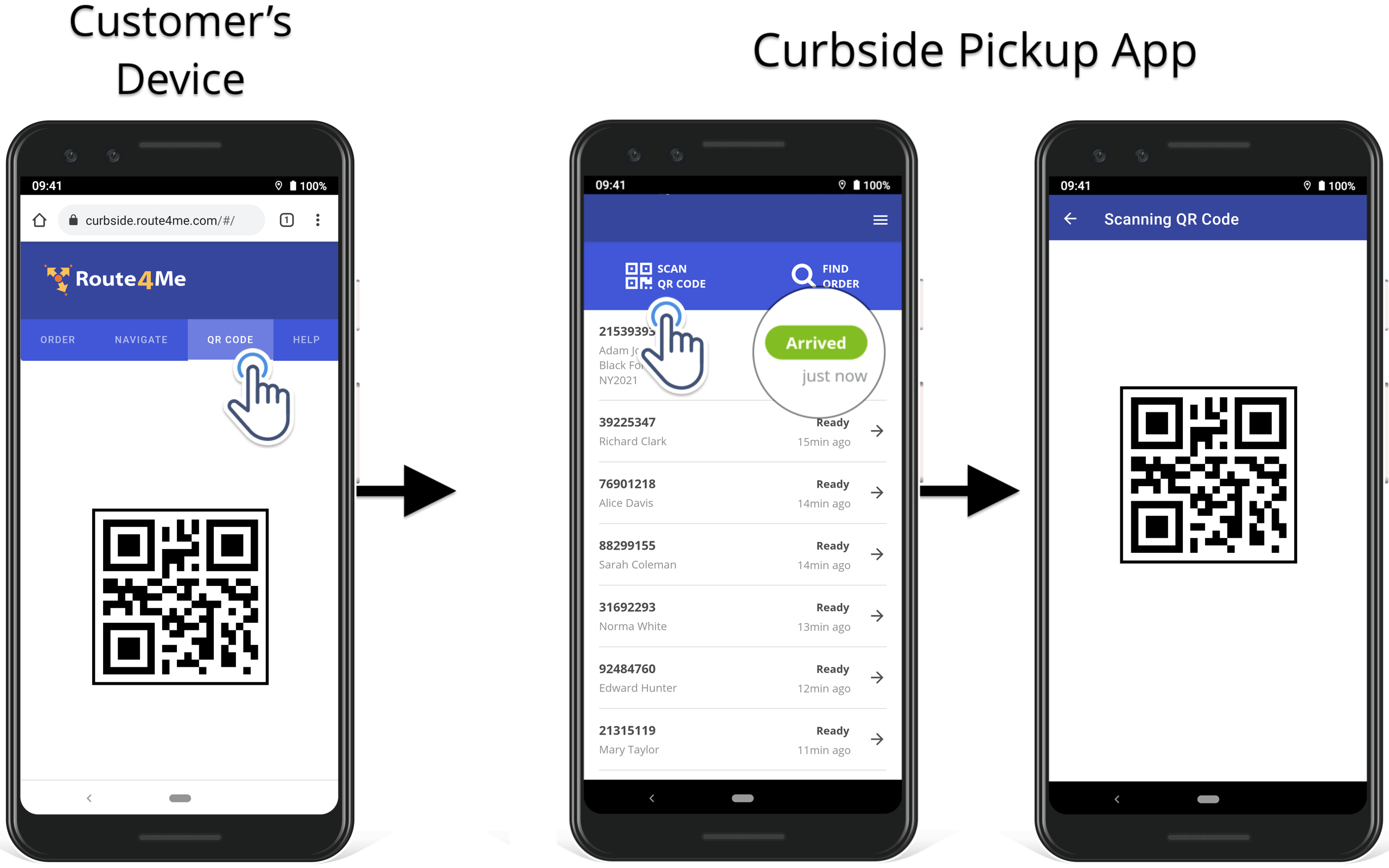 Curbside pickup app order confirmation to save time on order matching and give the right order to the right customer.