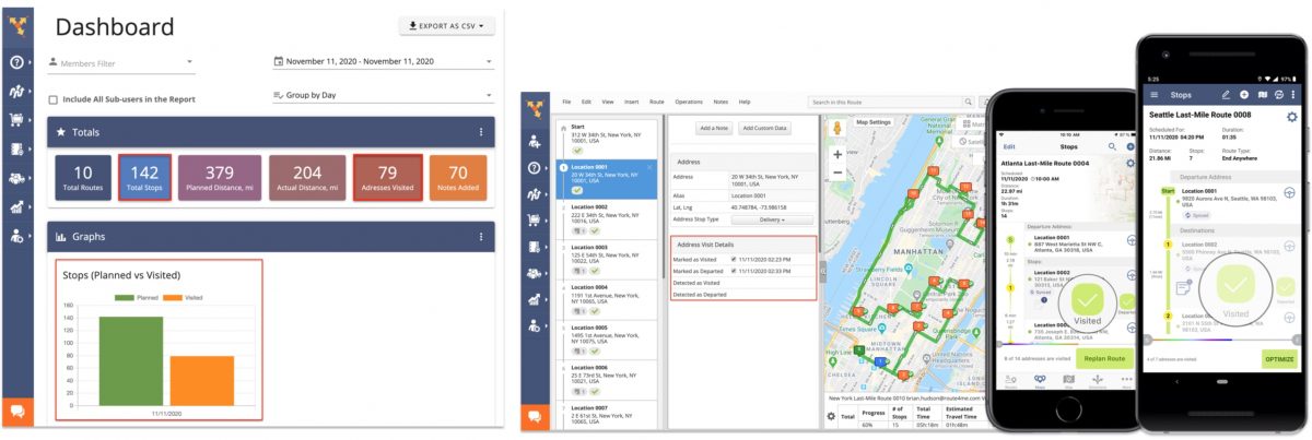 Logistics KPIs and delivery metrics on route planner with delivery management features