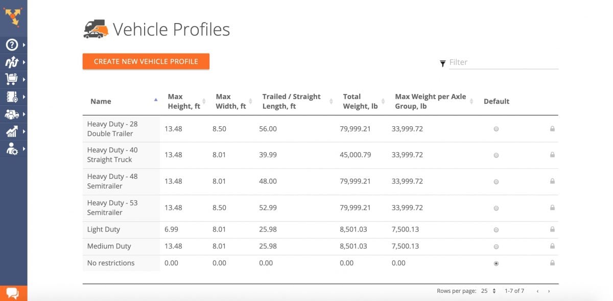 Truck profiles for commercial vehicles with maximum weight per axel and other parameters on truck routing software