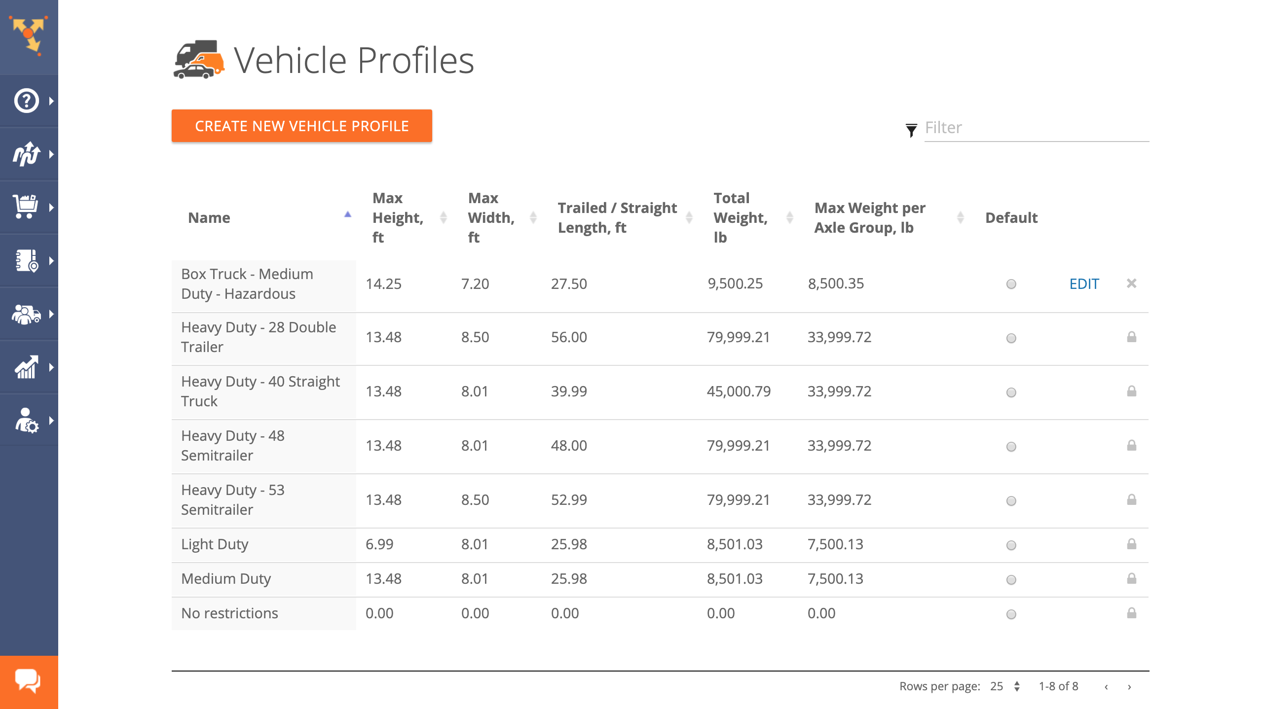 Commercial Vehicle Route Planner Plan Commercial Vehicle Routes On Truck Route Planner