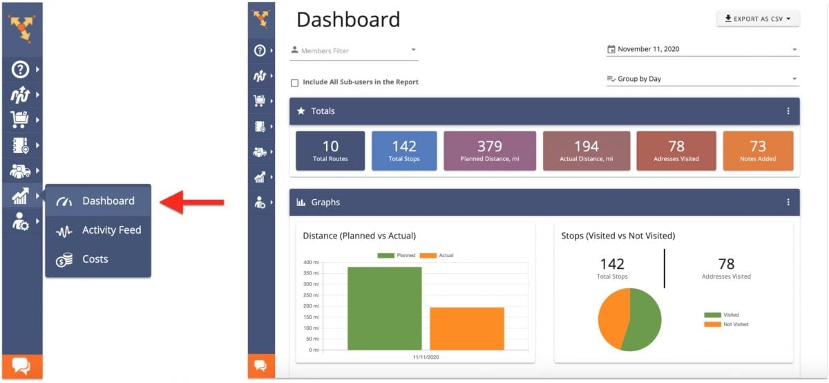 Tracking local delivery drivers on a map as they follow turn-by-turn driving directions provided by a route planner app