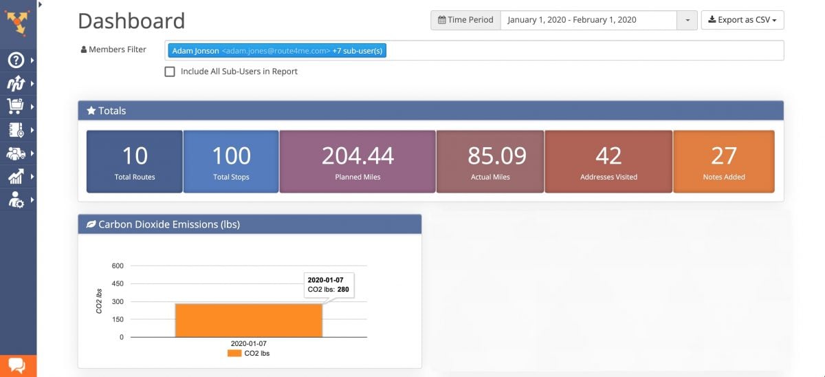 Measuring carbon emissions and environmental footprint of fleet vehicles with route planning software.