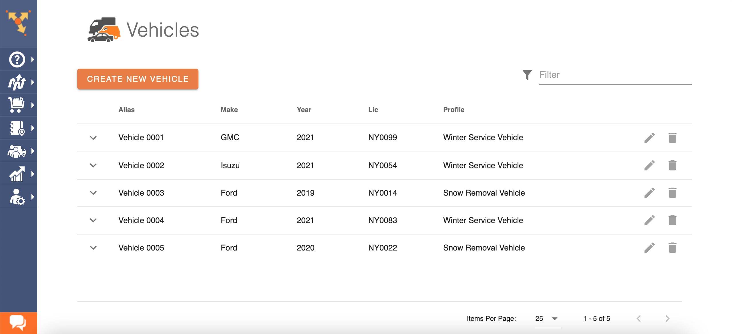 Creating profiles for snow blower, snow plows, gritter, and other winter service vehicles on snow removal software.