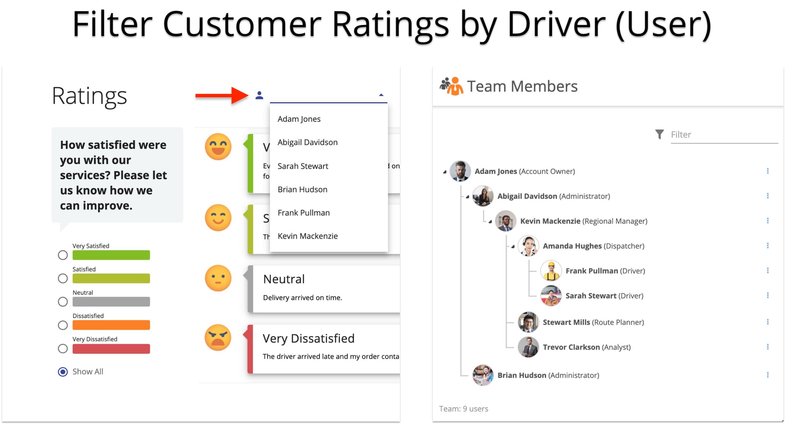 Filter customer rating by driver assigned to the route where the customer survey was submitted.