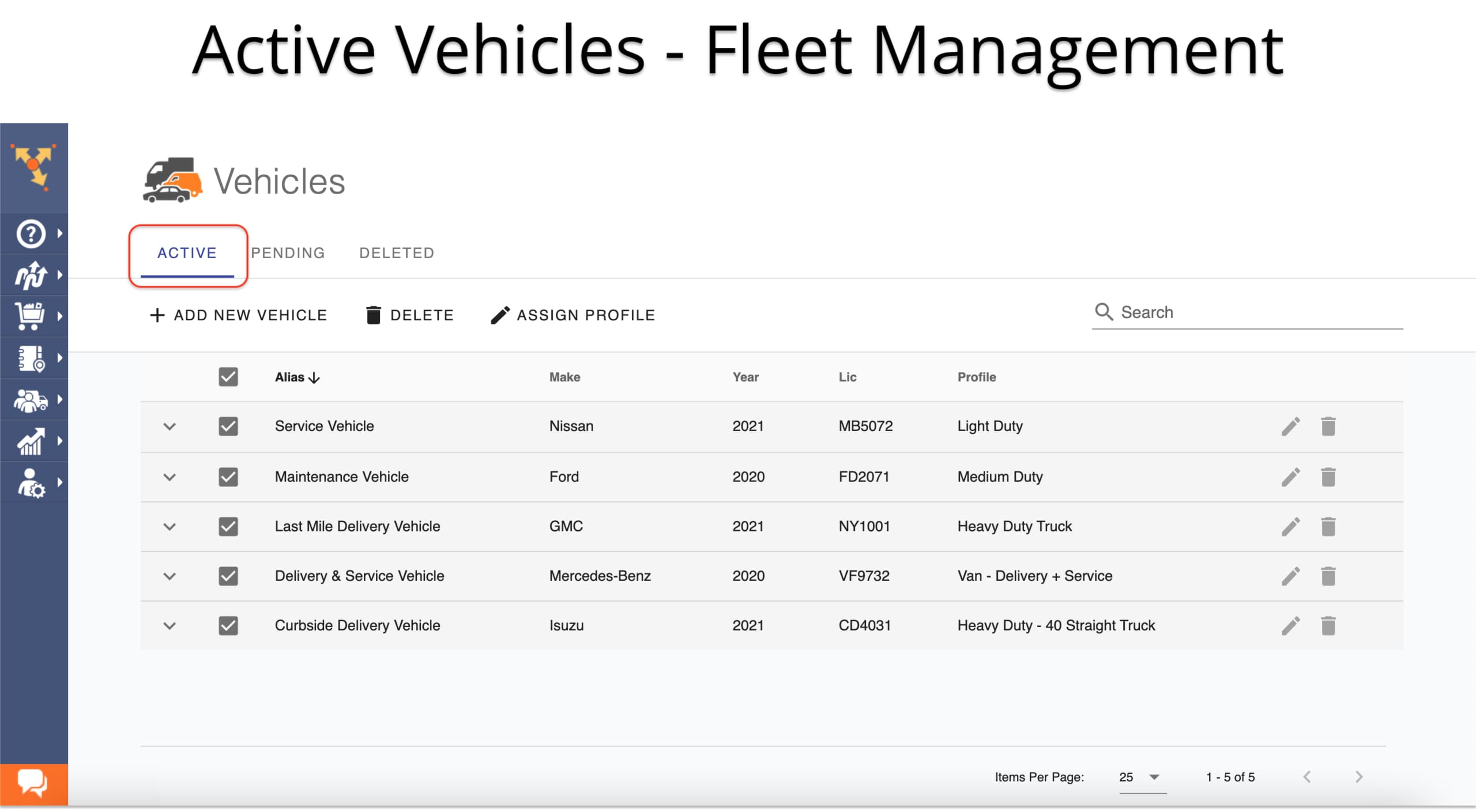 Assign active vehicles to routes, edit vehicle parameters, and use fleet management features.