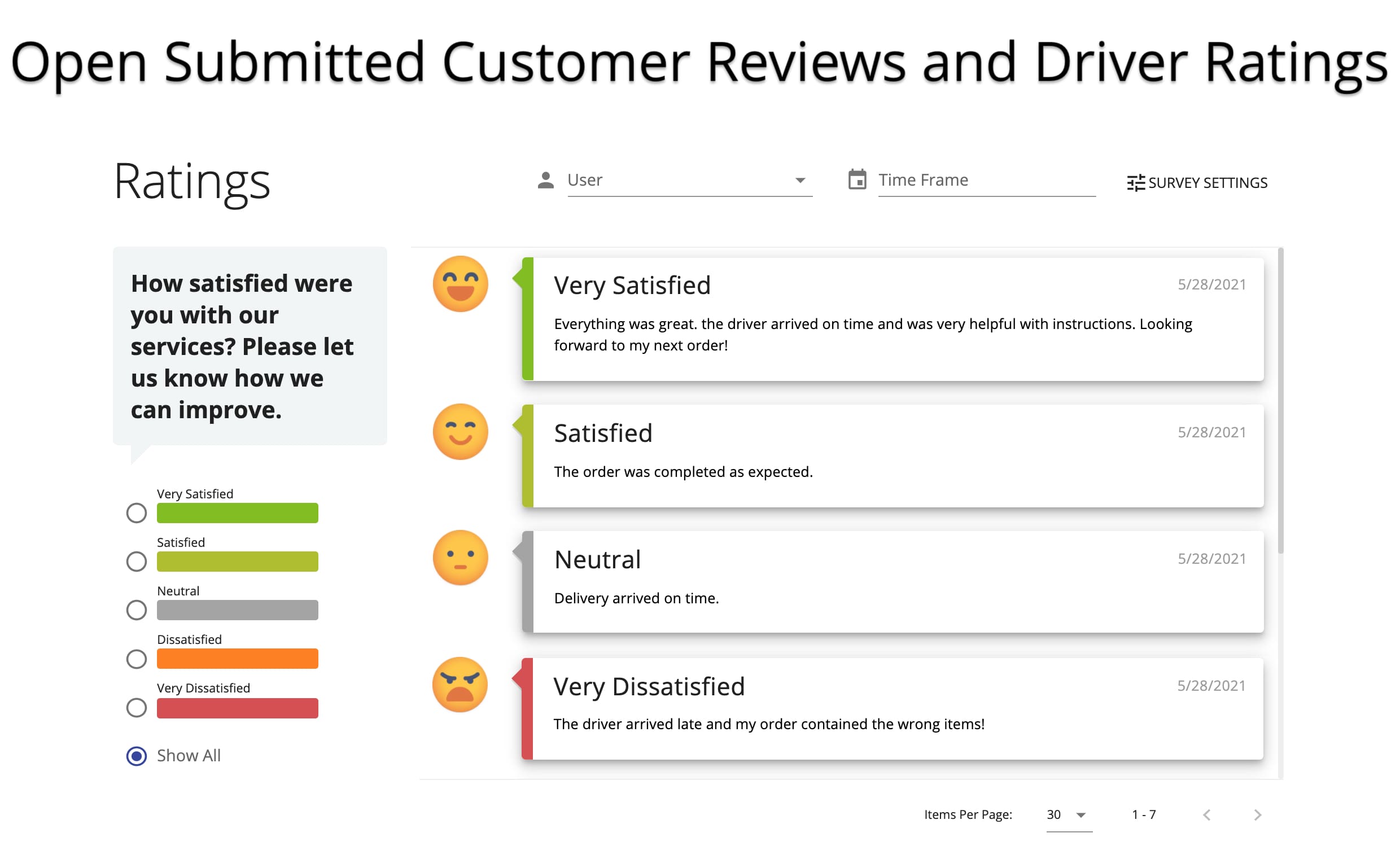 Open the list of all customer surveys and driver ratings submitted by your customers.