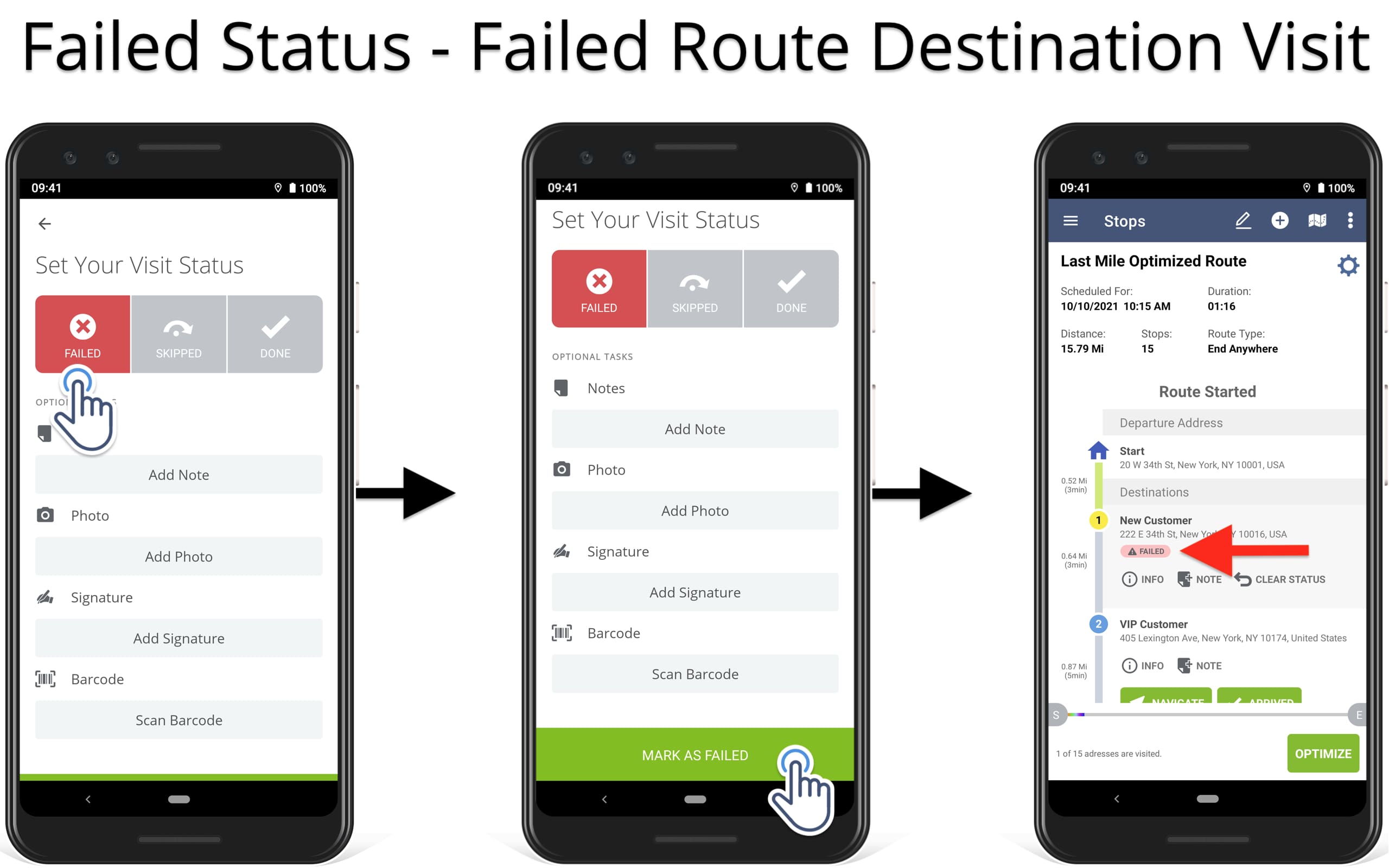 Set Failed route delivery status for not completed orders and not visited route destinations.