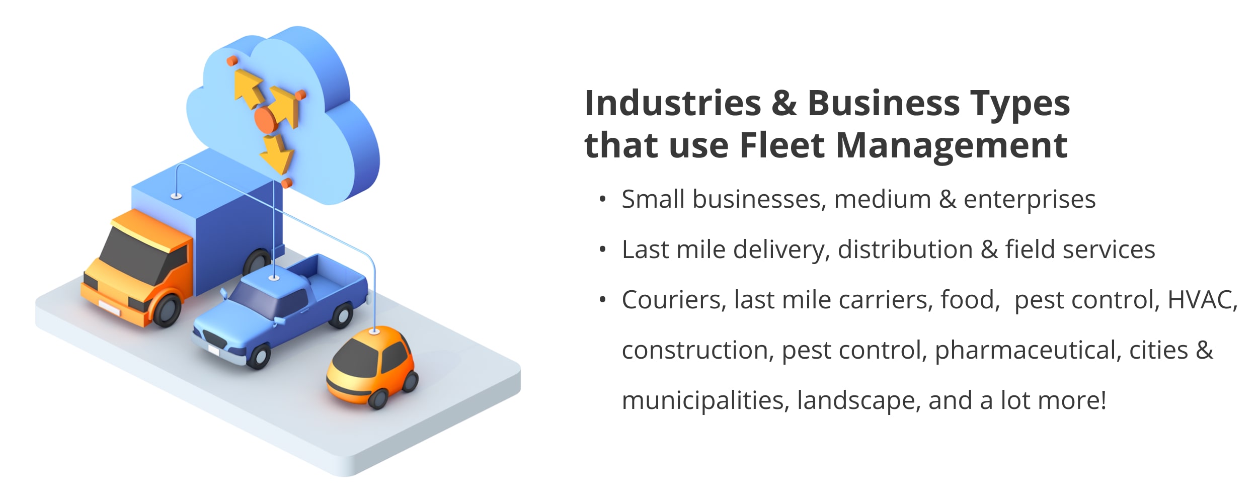 Logistics intense industries that use fleet management software.