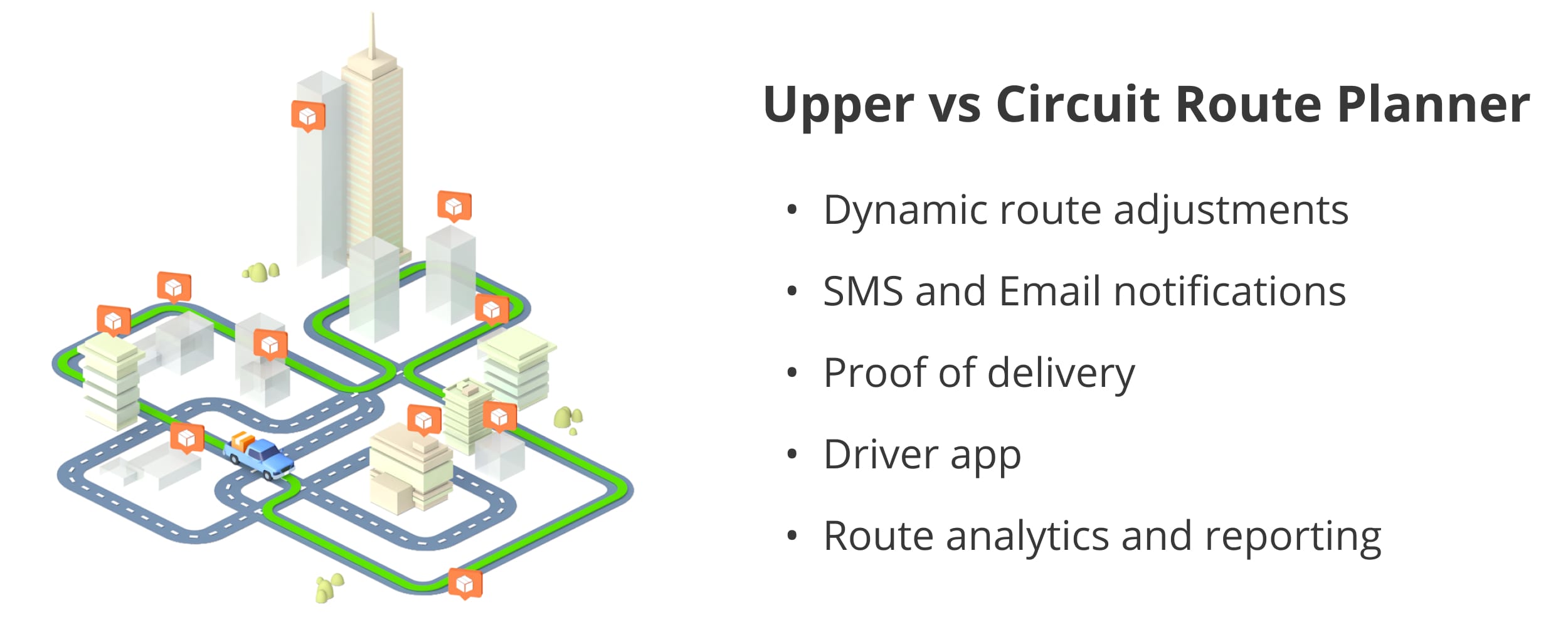 Upper Route Planner vs Circuit Route Planner review and feature comparison.