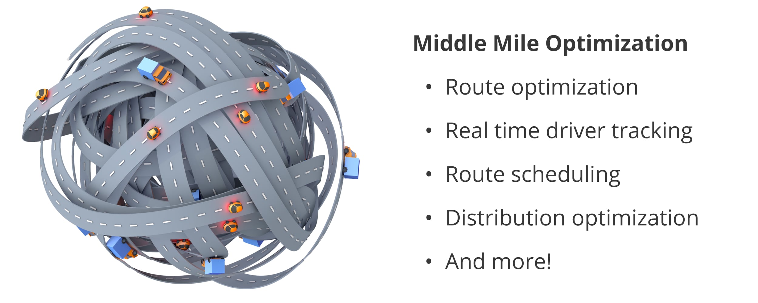 How to optimize middle mile delivery operations.